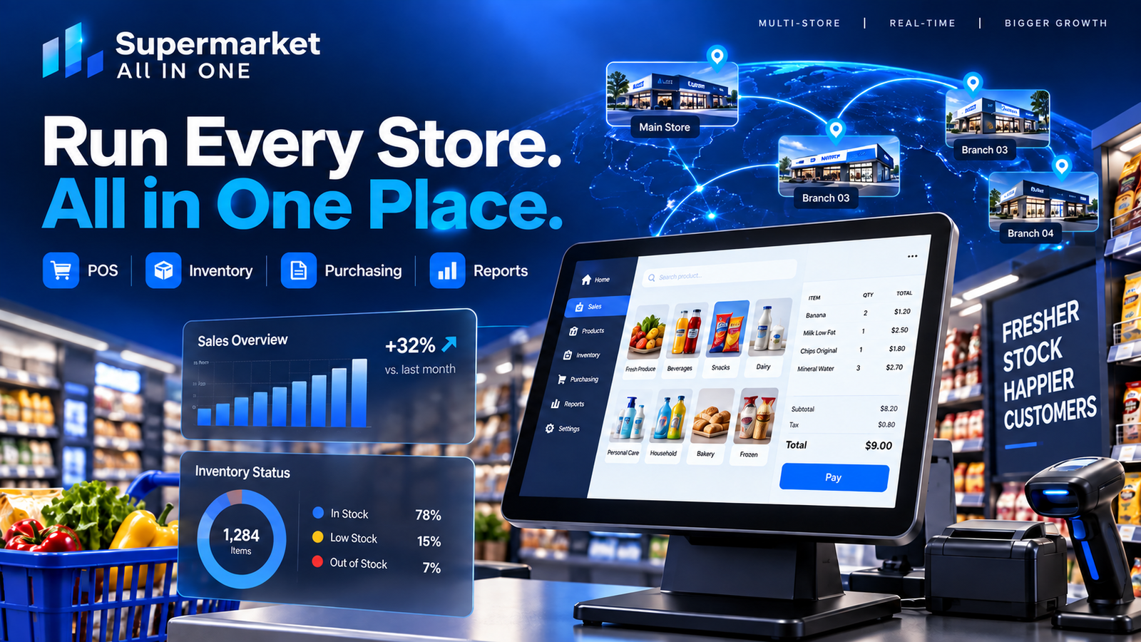 Run every store, all in one place